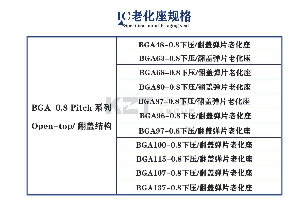 BGA48弹片老化座,凯智通