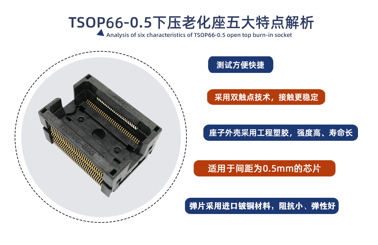 TSOP66老化座介绍.gif