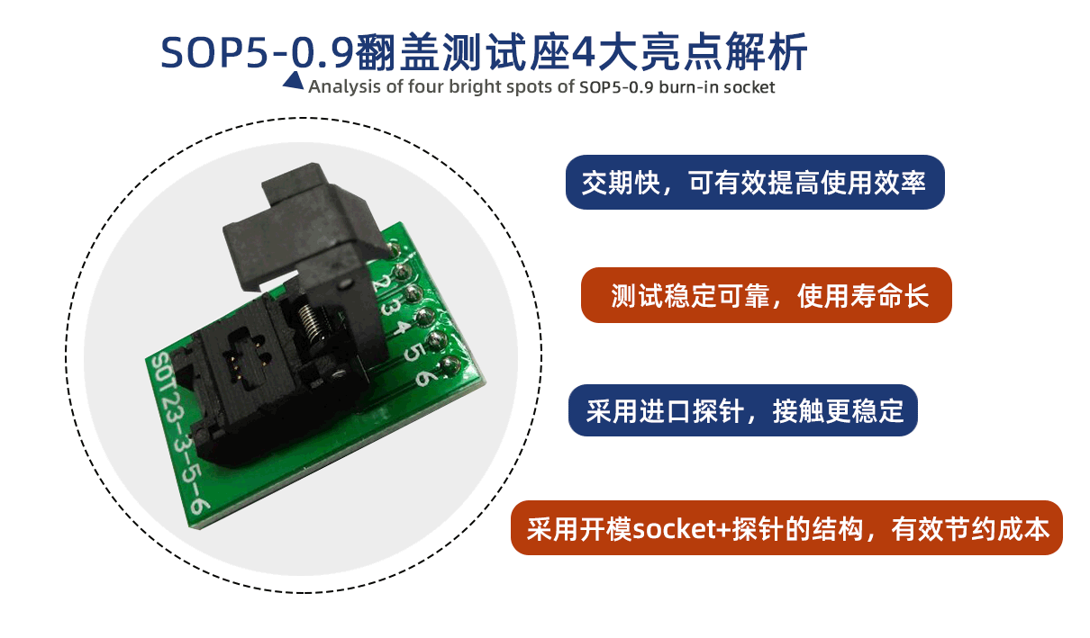 SOT-5-0.9测试座介绍.gif