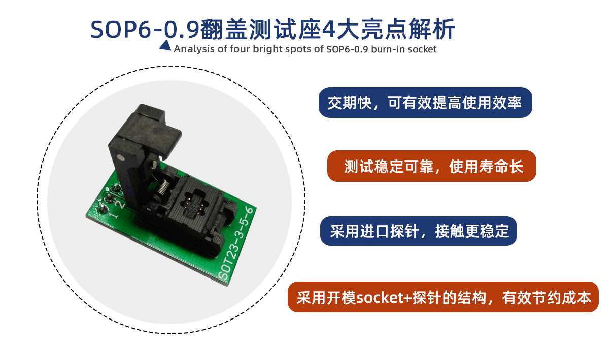 SOT-6-0.9测试座介绍.gif