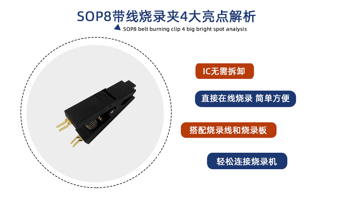 SOP8带线烧录夹介绍.gif